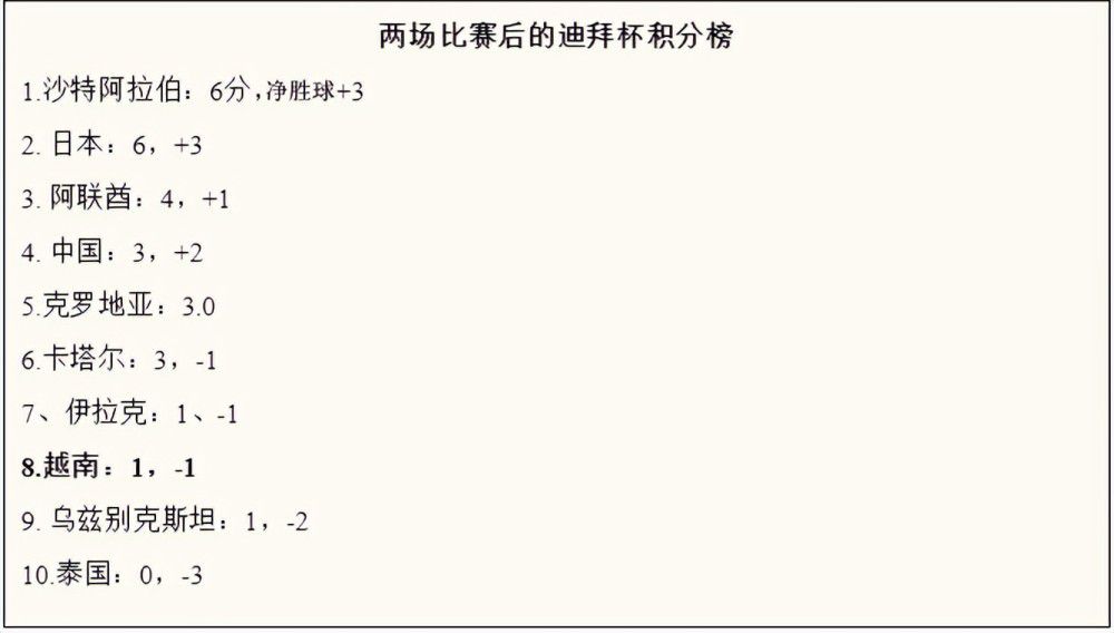 我们在比赛中有一些很好的感觉，我们会做出改进。